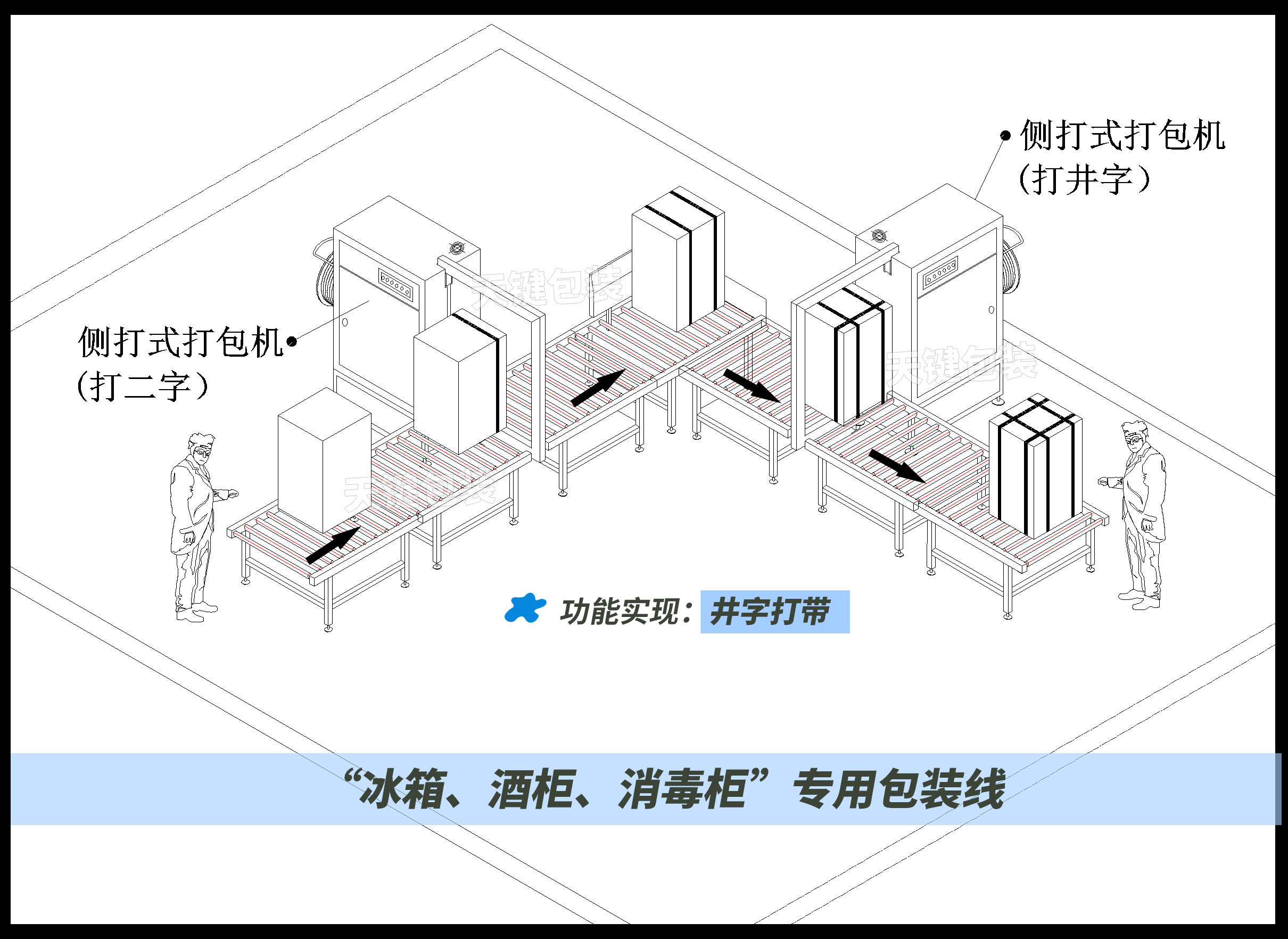 冰箱，紅酒柜，消毒柜