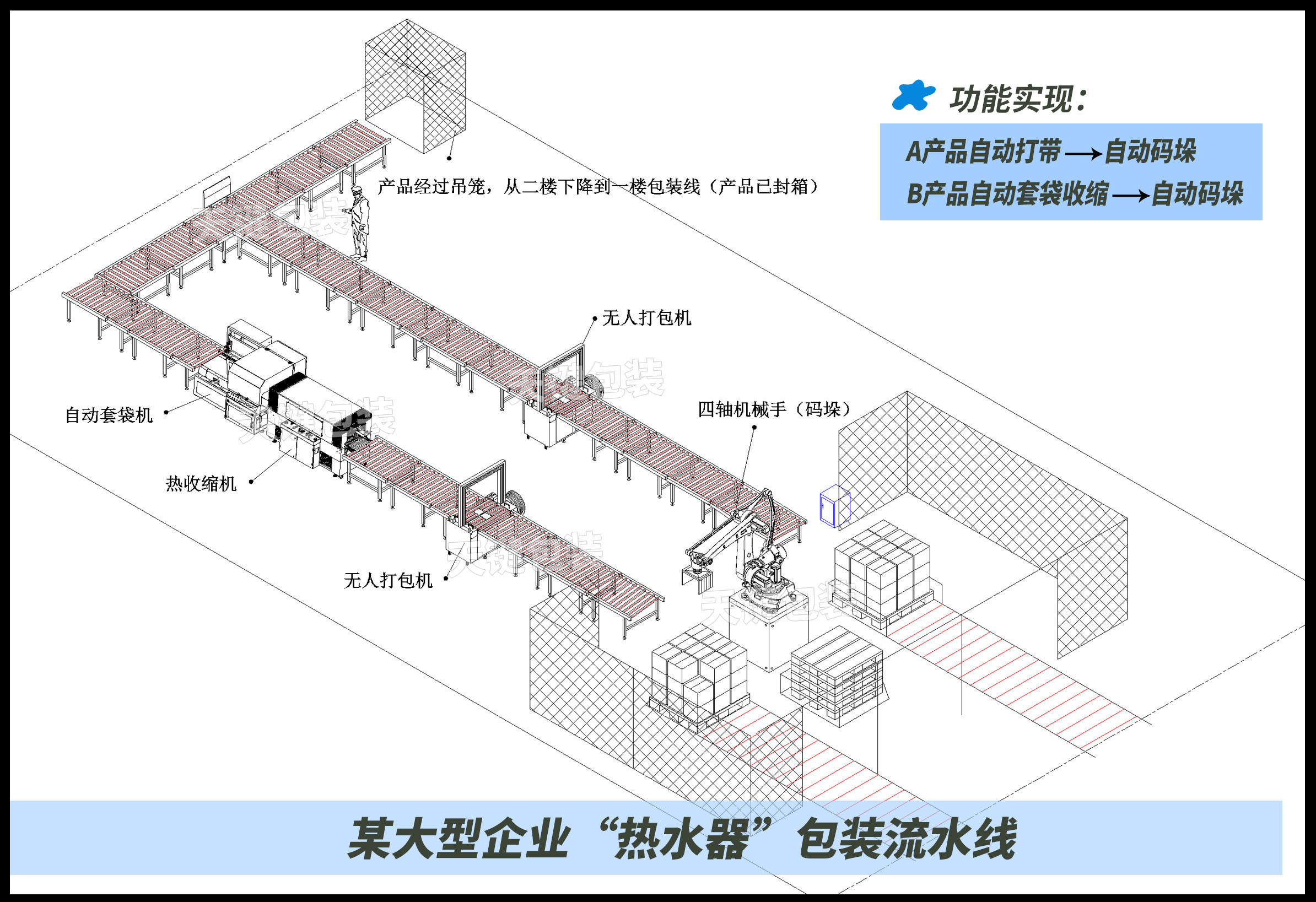 熱水器